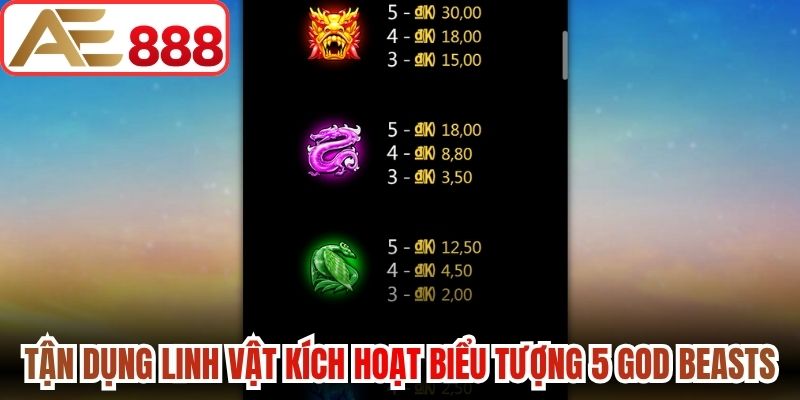 Tận dụng linh vật kích hoạt biểu tượng 5 God Beasts