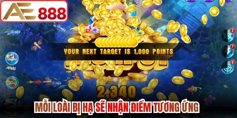 Mỗi loài bị hạ sẽ nhận điểm tương ứng