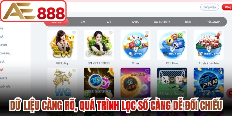 Dữ liệu càng rõ, quá trình lọc số càng dễ đối chiếu