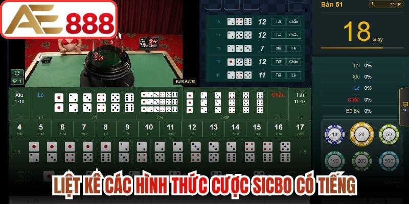 Liệt kê các hình thức cược sicbo có tiếng