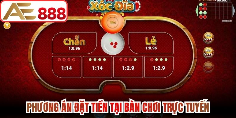 Phương án đặt tiền tại bàn chơi trực tuyến